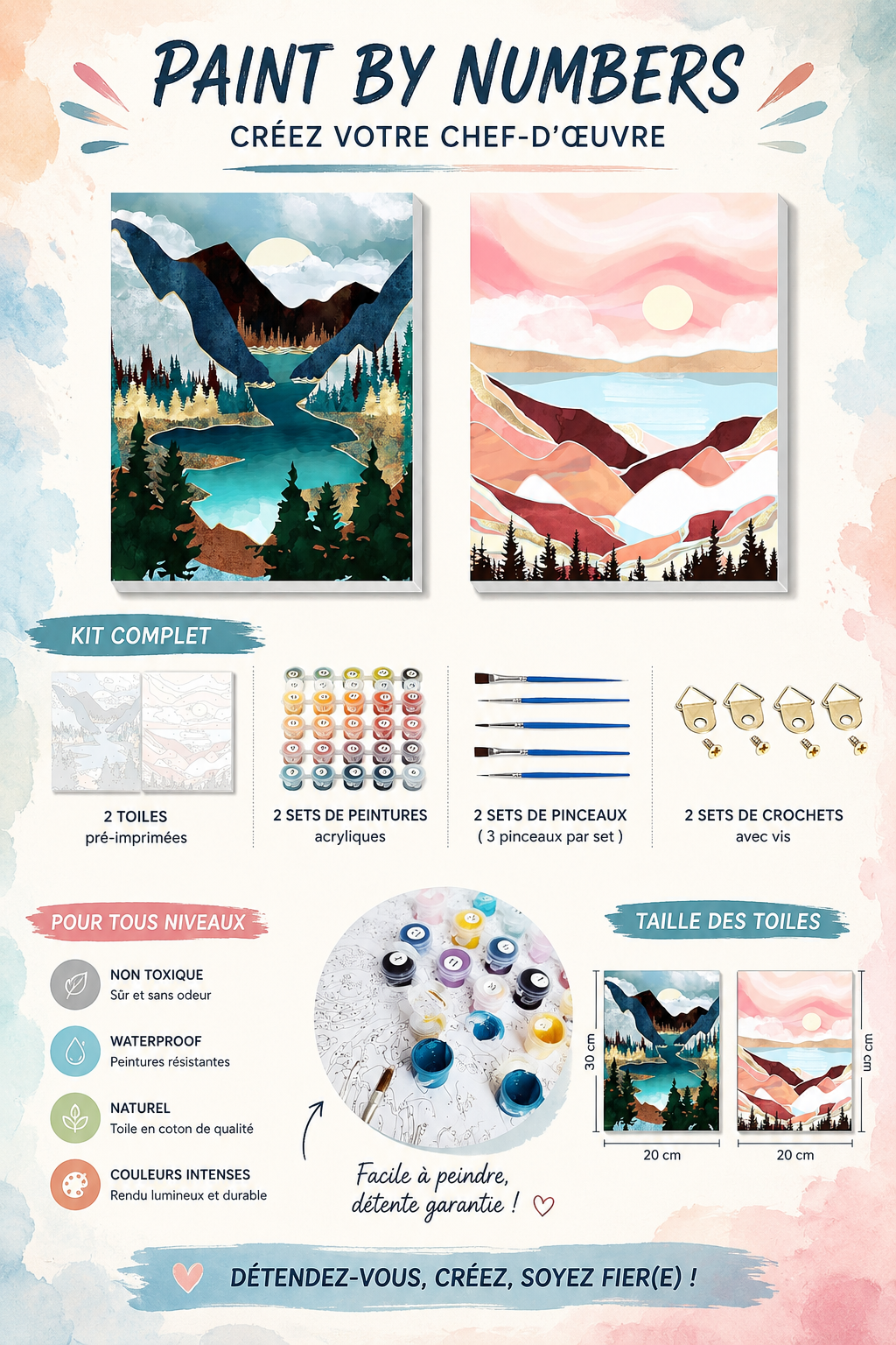 Kit peinture par numéros Gelrovaled